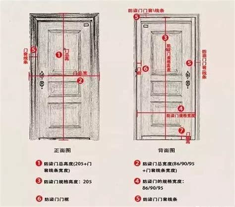 門幾公分|【一般門的尺寸】室內門尺寸挑選攻略：提升居家機能。